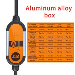 Chargeur domestique BYD Atto 3