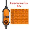 Chargeur domestique BYD Atto 3