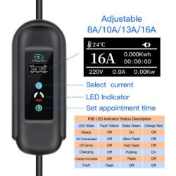 BYD Tang Home Charger