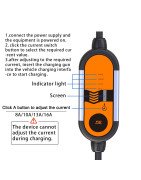 Honda Passport EV Home Charger